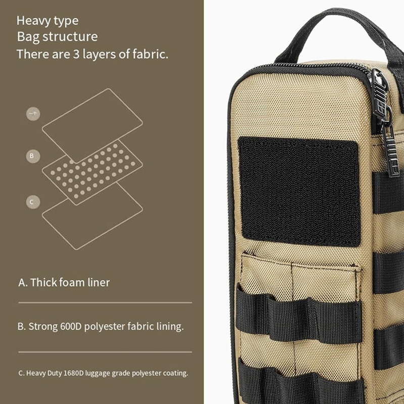 Heavy Duty Small Tool Bag Pouc - Tool Bag review and price