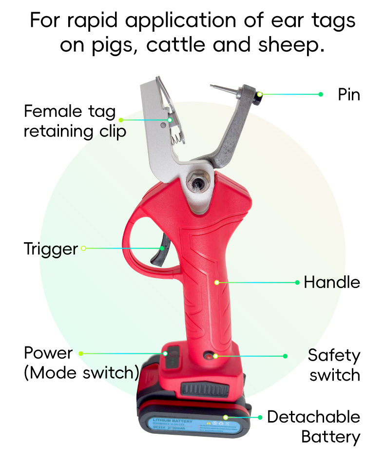 2026HOTSELLING New Electric Ea - Pliers review and price